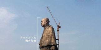 Statue Of Unity